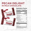image:imageRussell Stover Pecan Delight Gusset Bag 1610 Ounce Russel Stover Milk Chocolate Covered Candy Pack Crunchy Pecans and Buttery Caramel Covered In Sweet Milk Chocolate Candy Individually Wrapped161 Ounce Pack of 1